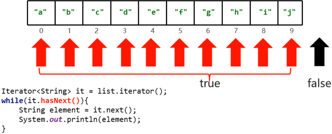 /images/java/JavaSE 进阶 (5) 时间/13.png